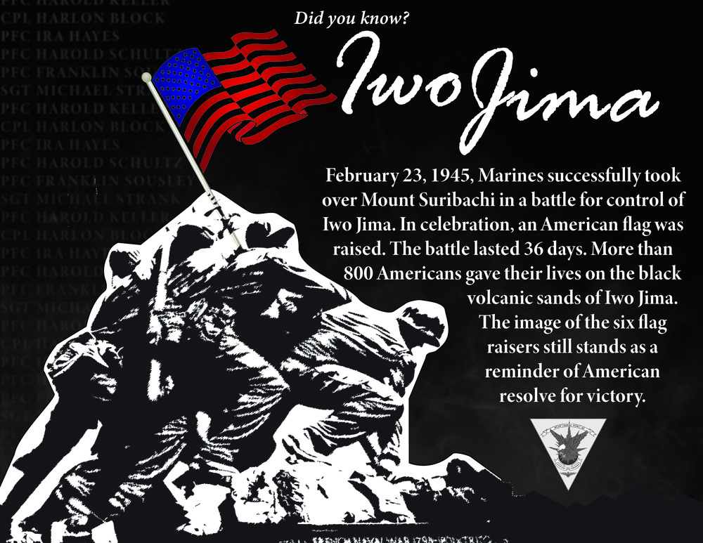 On this day in Marine Corps history