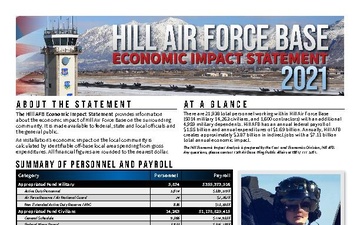 Hill Air Force Base Economic Impact Statement 2021