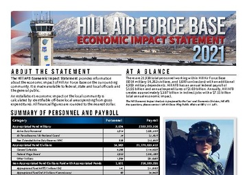 Hill Air Force Base Economic Impact Statement 2021