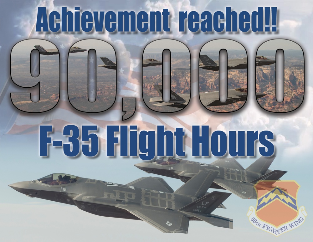 Luke F-35 Milestone Graphic