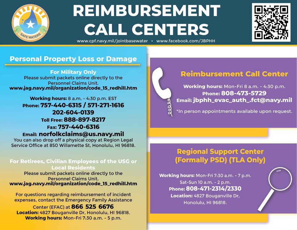 Reimbursement Call Center Infographic