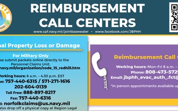 Reimbursement Call Center Infographic