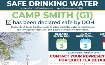 Camp Smith (Zone G1) Infographic