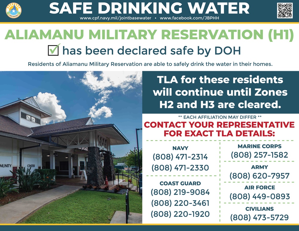 Aliamanu Military Reservation (Zone H1) Infographic