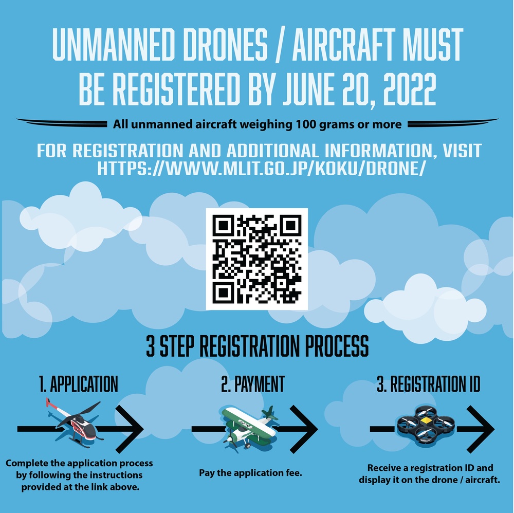 MCAS Iwakuni Announces Drone Registration Requirement