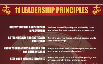 USMC Knowledge Graphics