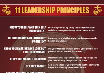 USMC Knowledge Graphics