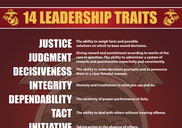 USMC Knowledge Graphics