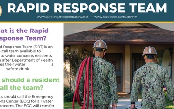 Rapid Response Team Infographic