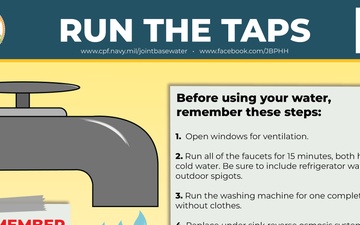 Run The Taps Infographic