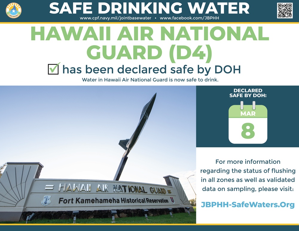 Hawaii Air National Guard (Zone D4) Infographic