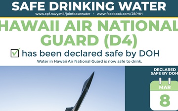 Hawaii Air National Guard (Zone D4) Infographic