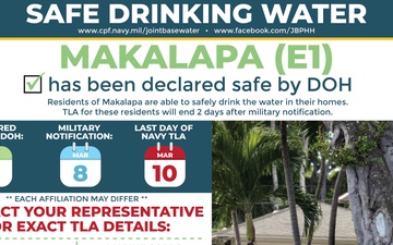 Makalapa (Zone E1) Infographic