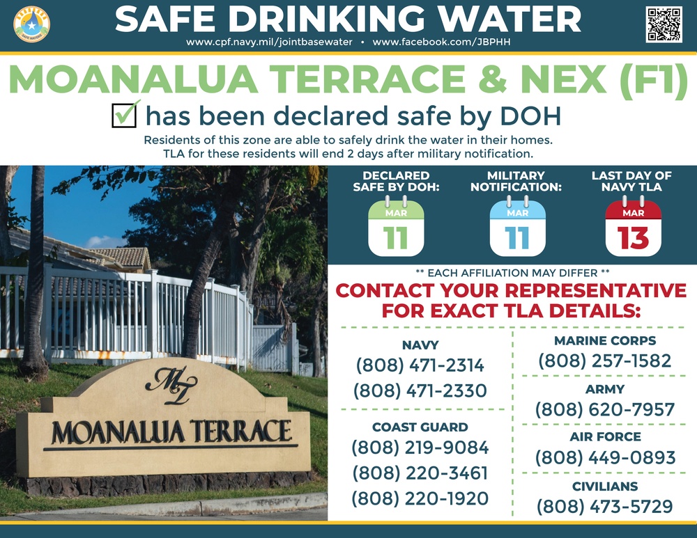 Moanalua Terrace and Navy Exchange (Zone F1) Declared Safe By Hawaii Department of Health