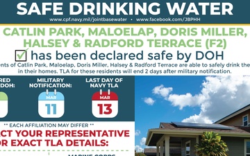 Catlin Park, Maloelap, Dorris Miller, Halsey and Radford Terrace (Zone F2) Declared Safe by Hawaii Department of Health