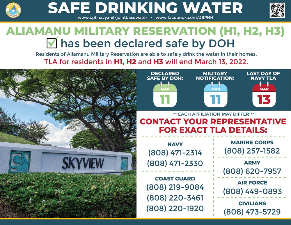 Aliamanu Military Reservation (Zones H1, H2, H3) Declared Safe By Hawaii Department of Health