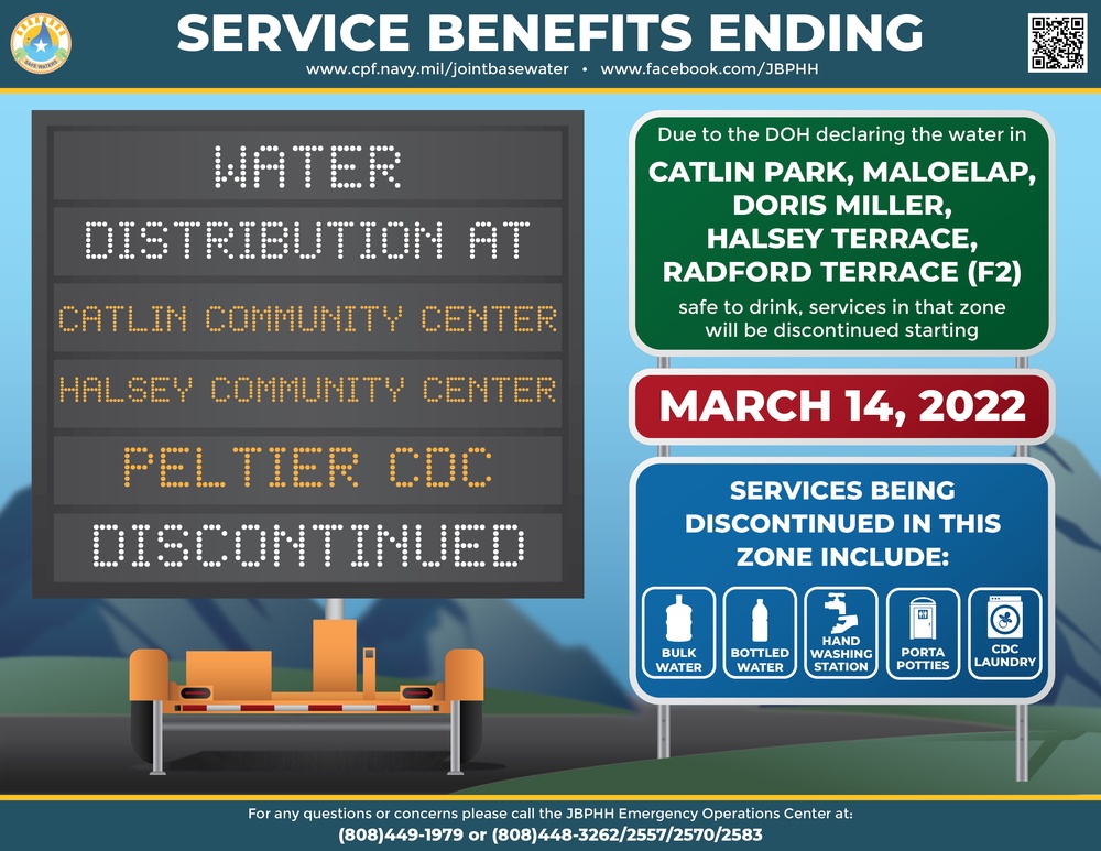 Services Ending for Catlin Park, Maloelap, Dorris Miller, Halsey and Radford Terrace (Zone F2)