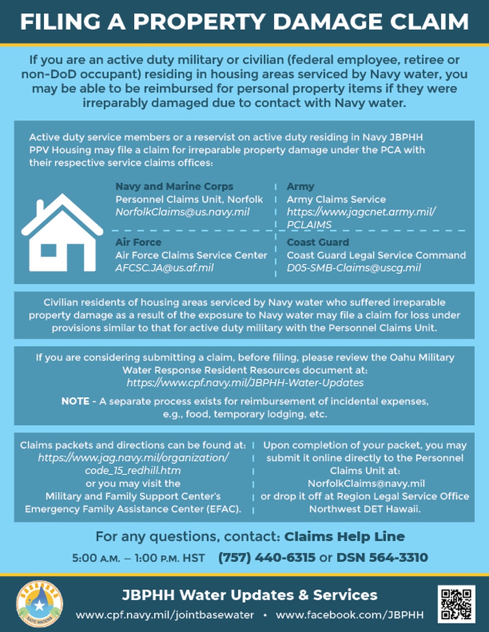 Filing a Property Damage Claim Infographic