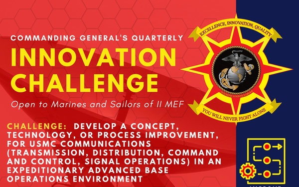 Commanding General&amp;#39;s Innovation Challenge 2022 Q1