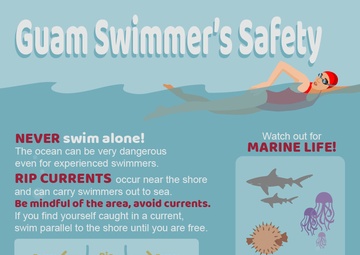 Guam swimming safety
