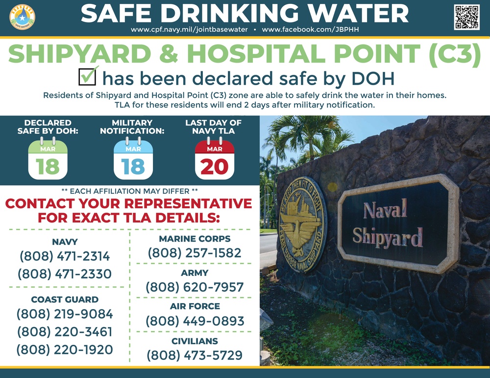 Shipyard and Hospital Point (Zone C3) Declared Safe By Hawaii Department of Health