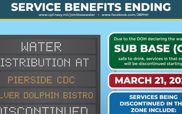 Services Ending for Sub Base (Zone C1)