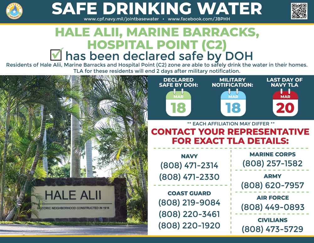 Hale Alii, Marine Barracks, Hospital Point (Zone C2) Declared Safe By Hawaii Department of Health