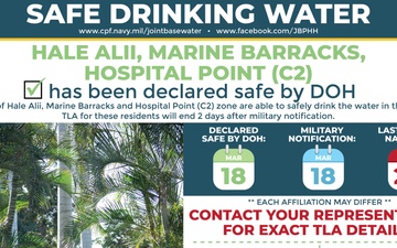 Hale Alii, Marine Barracks, Hospital Point (Zone C2) Declared Safe By Hawaii Department of Health