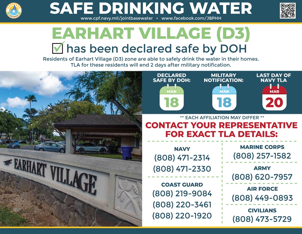 Earhart Village (Zone D3) Declared Safe By Hawaii Department of Health