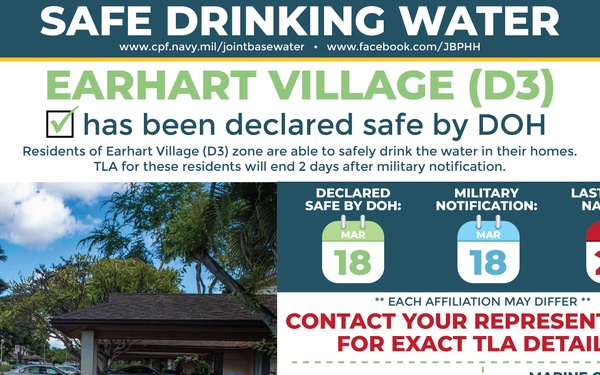 Earhart Village (Zone D3) Declared Safe By Hawaii Department of Health