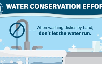 Water Conservation and Hand Washing Dishes