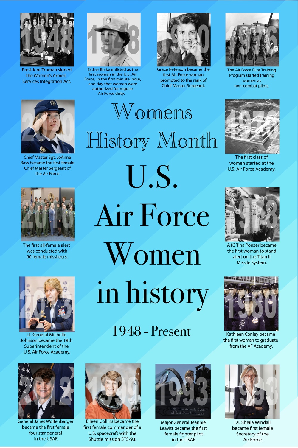 U.S. Air Force Women in History