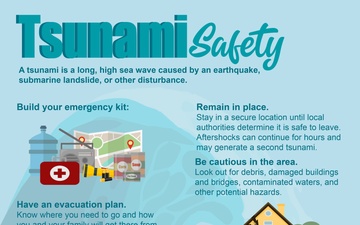 Tsunami safety