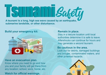 Tsunami safety
