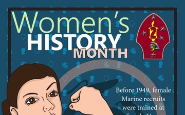 Women's History Month