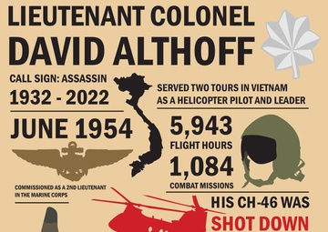 Career of Lt. Col. David Althoff | Highly Decorated USMC Vietnam-era Pilot