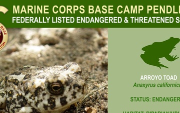 Camp Pendleton Endangered &amp; Threatened Species 2022