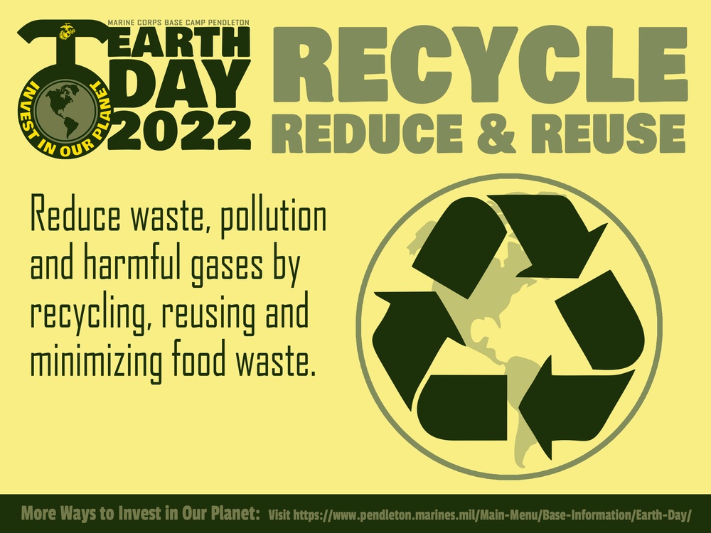 Earth Day 2022 - Recycle Reduce &amp; Reuse