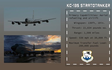 Agile Tiger Exercise Aircraft KC-135 Face Card