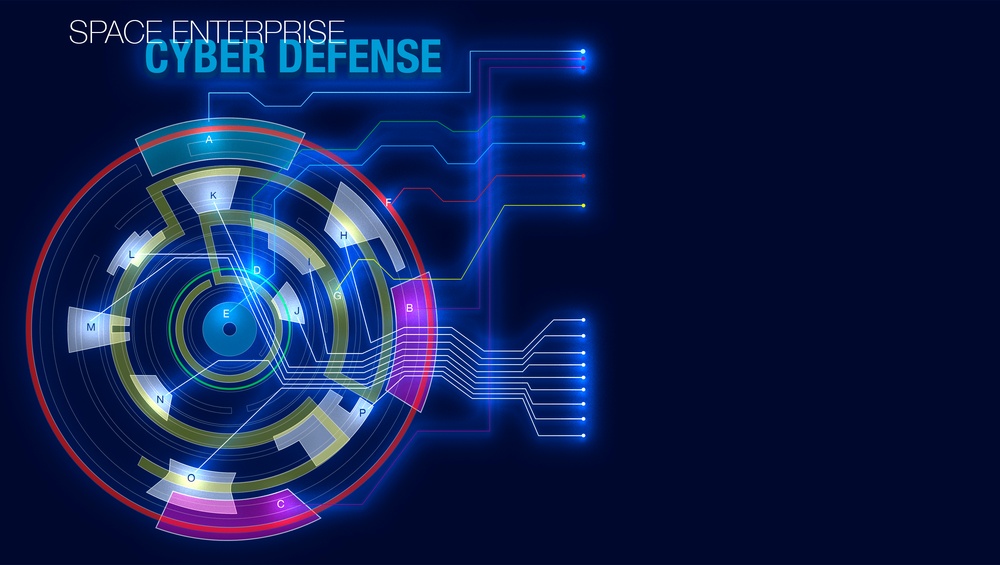 Space Enterprise Cyber Defense