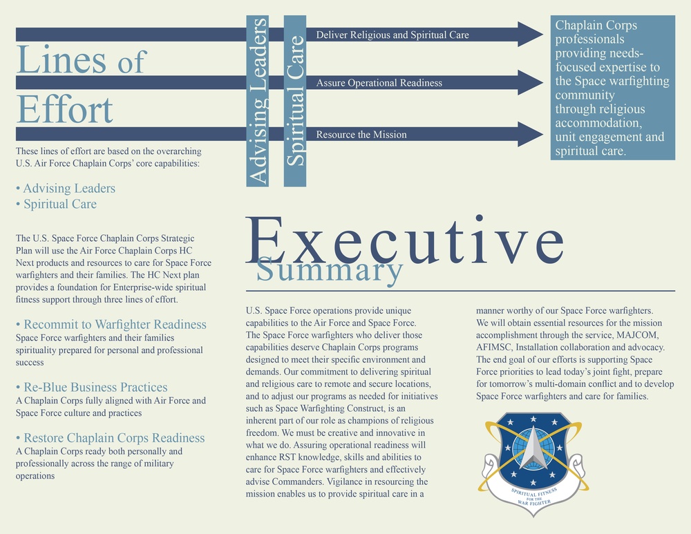 Air Force Chaplain Corps Commander&amp;#39;s Overview - Part 2