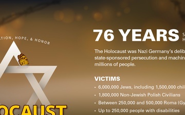 Holocaust Days of Remembrance