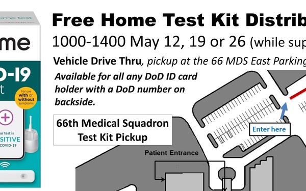 Free Home Test Kit Distribution