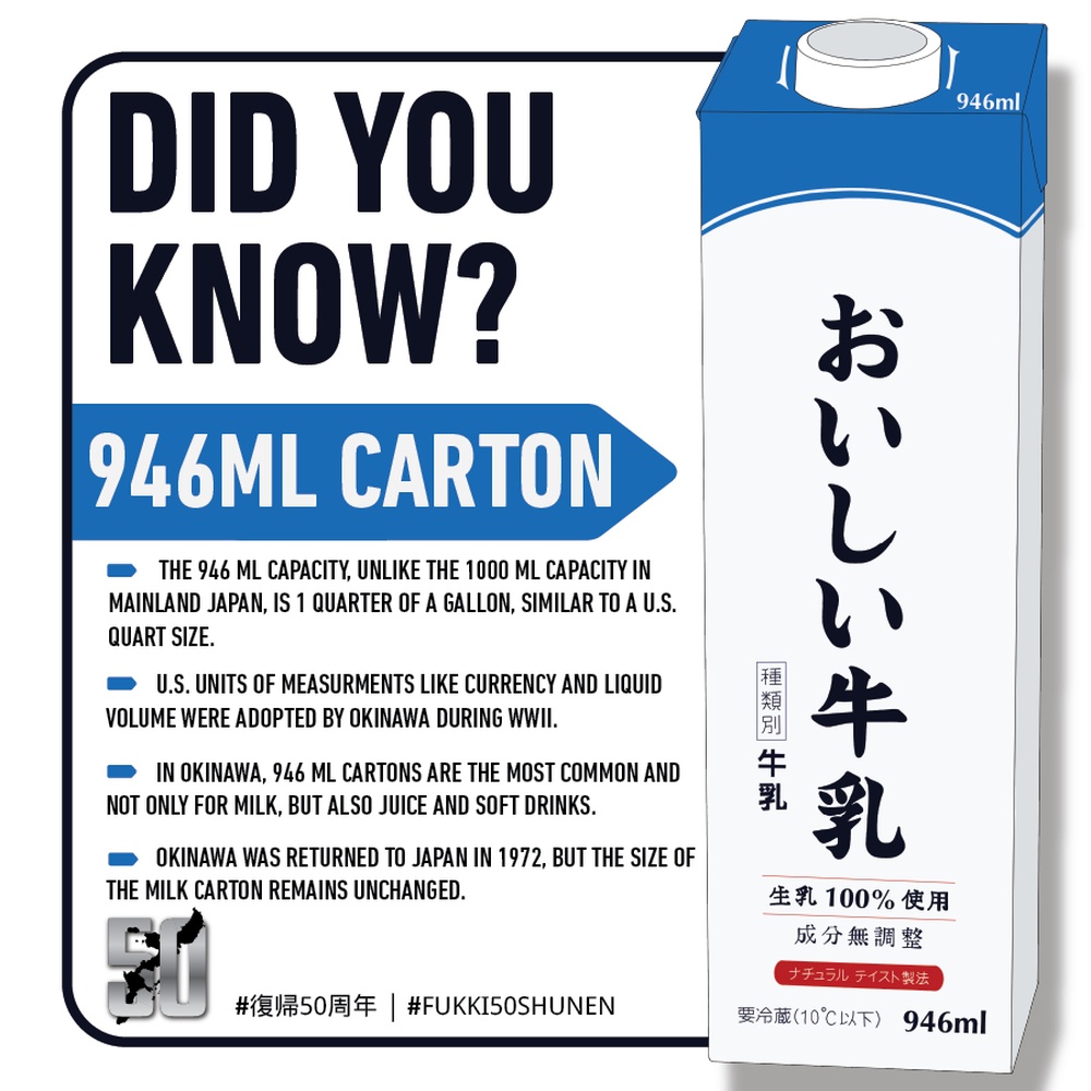 946ML Carton | Okinawa 50th Reversion Graphics