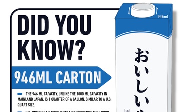 946ML Carton | Okinawa 50th Reversion Graphics