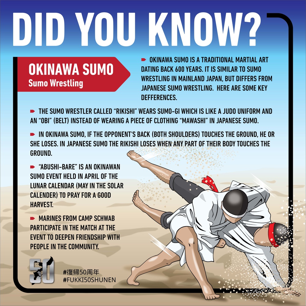 Okinawa Sumo | Okinawa 50th Reversion Graphics