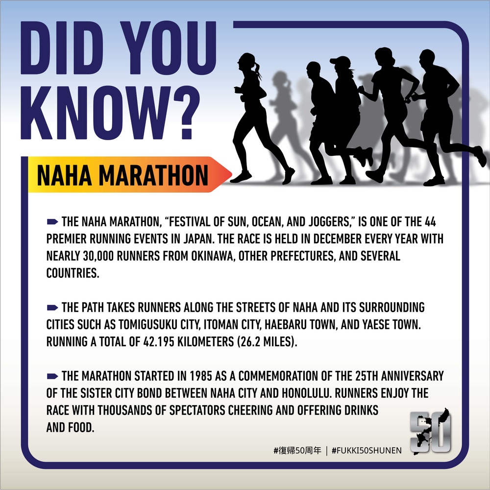 Naha Marathon | Okinawa 50th Reversion Graphics