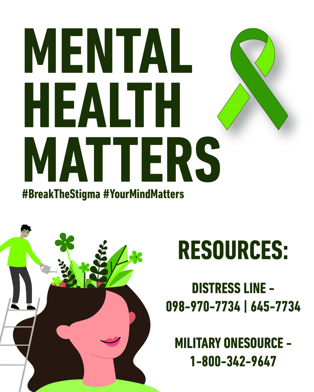 Mental Health Awareness Month