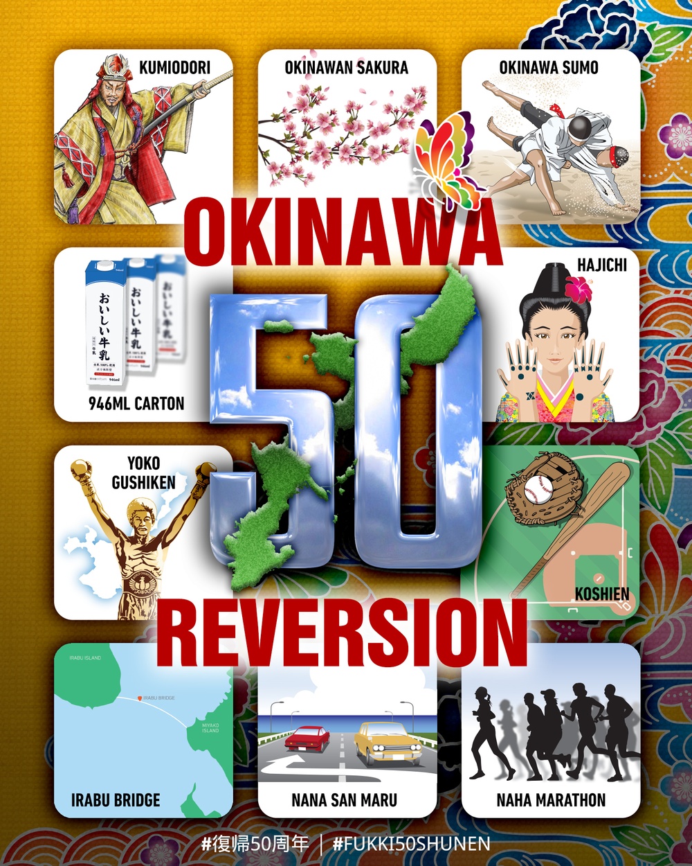 Reversion Poster | Okinawa 50th Reversion Graphics