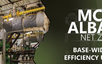 MCLB Albany Net Zero: Base-wide Energy Efficiency Upgrades